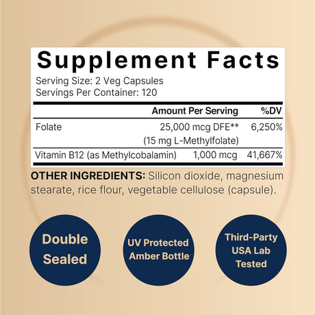Suplemento NatureBell L Metilfolato 15 mg (5-MTHF)  180 cáp