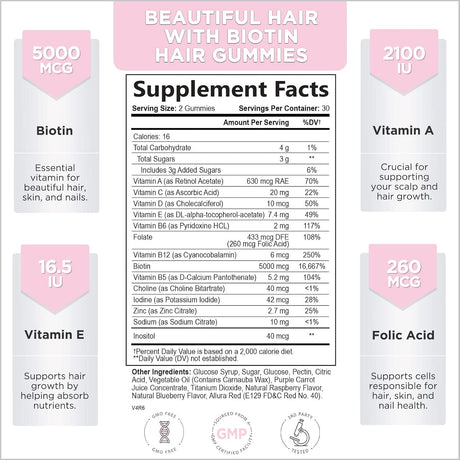 Suplemento Gomitas de vitaminas para el cabello con biotina