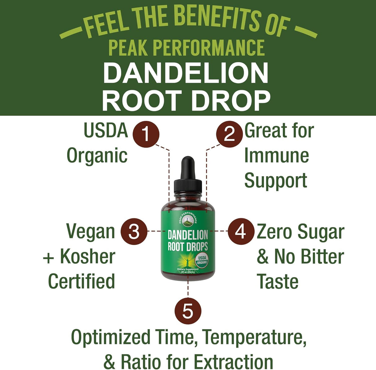 Extracto de raíz de diente de león, orgánico, vegano, líquido, 60 ml