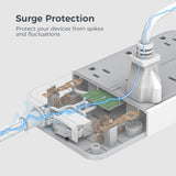 TESSAN - Protector de sobretensiones, cable de extensión
