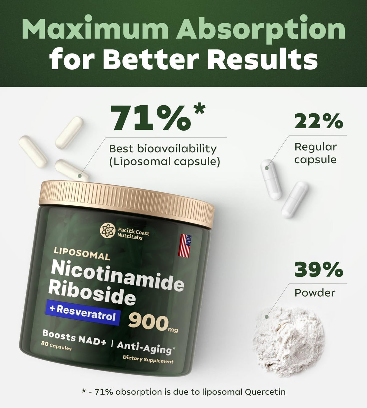 Suplemento alternativo NMN  Ribosida de nicotinamida