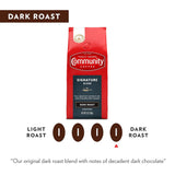 Café Molido Community Coffee, Mezcla Signature, 64 Oz (2 Paquetes)