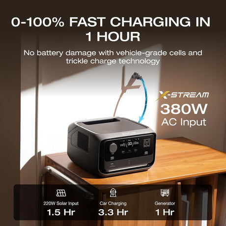 Estación de energía RIVER 3 Plus, EF ECOFLOW, 286 Wh, 1200 W