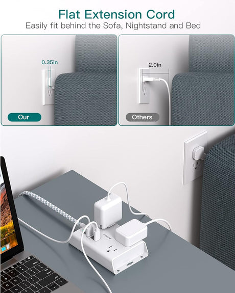 Cruise Ship Essentials – Regleta de alimentación de enchufe