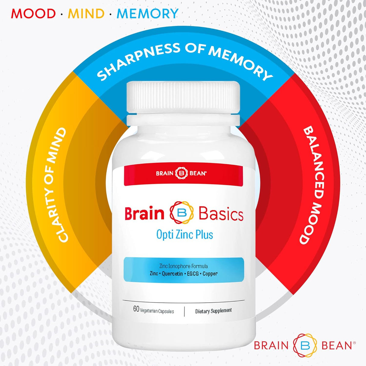 Brain Basics Opti Zinc Plus - Zinc con Quercetina, EGCG y Cobre