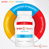 Brain Basics Opti Zinc Plus - Zinc con Quercetina, EGCG y Cobre