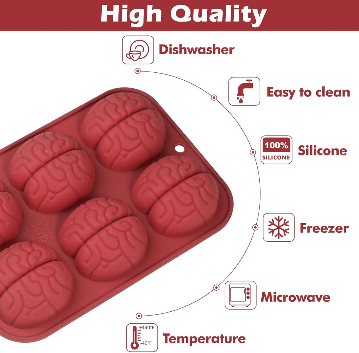 Moldes de Silicona Cerebro Kamehame, 2 Pcs para Halloween