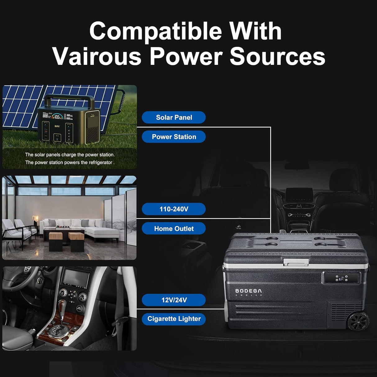 Refrigerador de coche de automóvil portátil RV con control