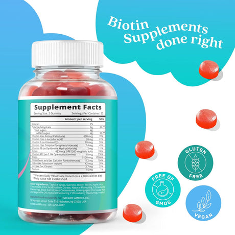 Suplementos Gomitas de biotina con multivitaminas inositol