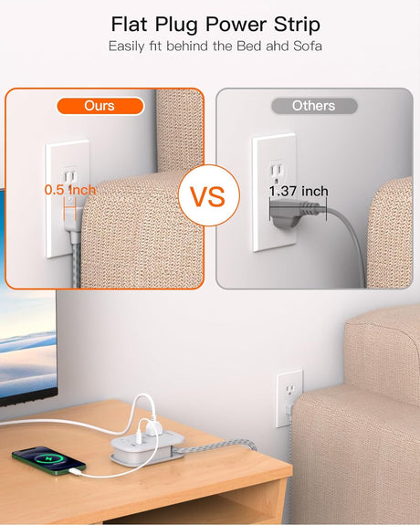 Tira de alimentación USB C de viaje, cable de extensión ultra plano, regleta de alimentación de enchufe plano, 3 salidas con 3 puertos USB (2 USB C), cable de extensión envuelto de 3.2 pies para