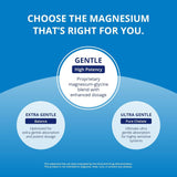 MagPrev Magnesio Bis-Glicinato 200mg 120 V-Caps