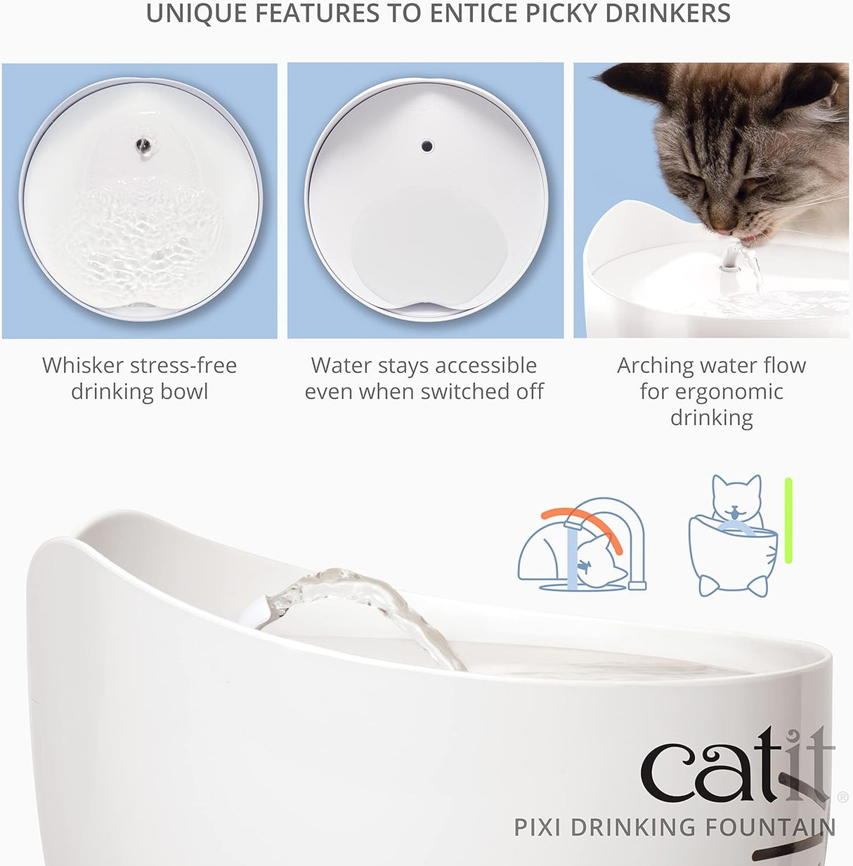 Comederos y Bebederos o Fuente para beber gatos blanco