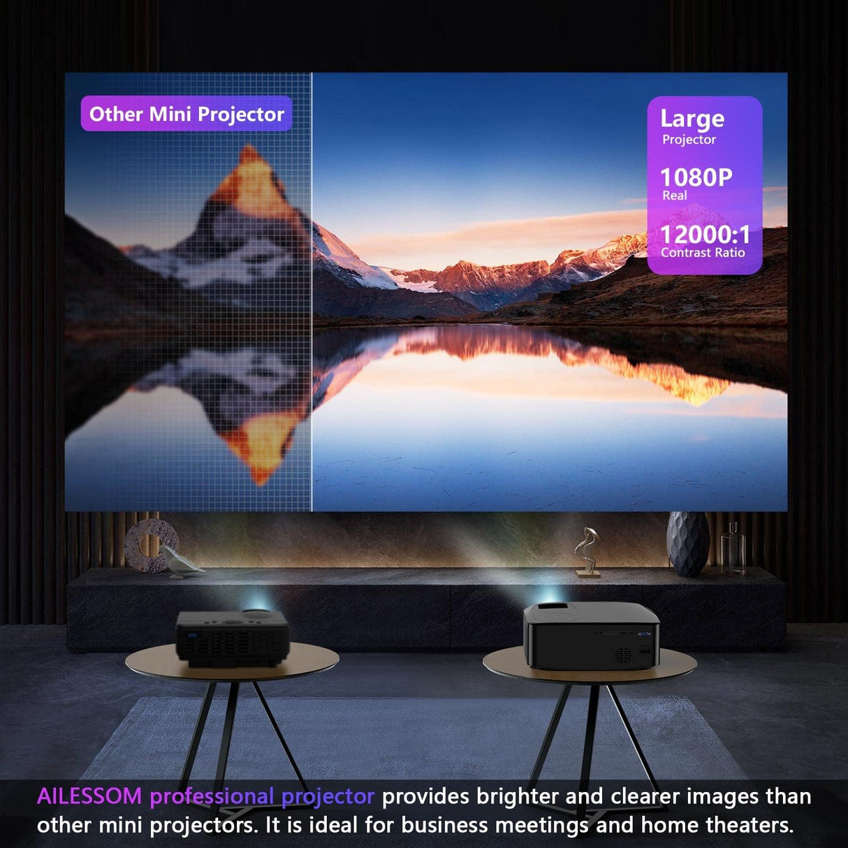Proyector AILESSOM 1080P 20000LM 5G WiFi Bluetooth, 450