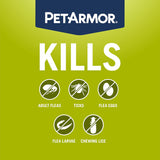 Tratamiento Antipulgas para gatos