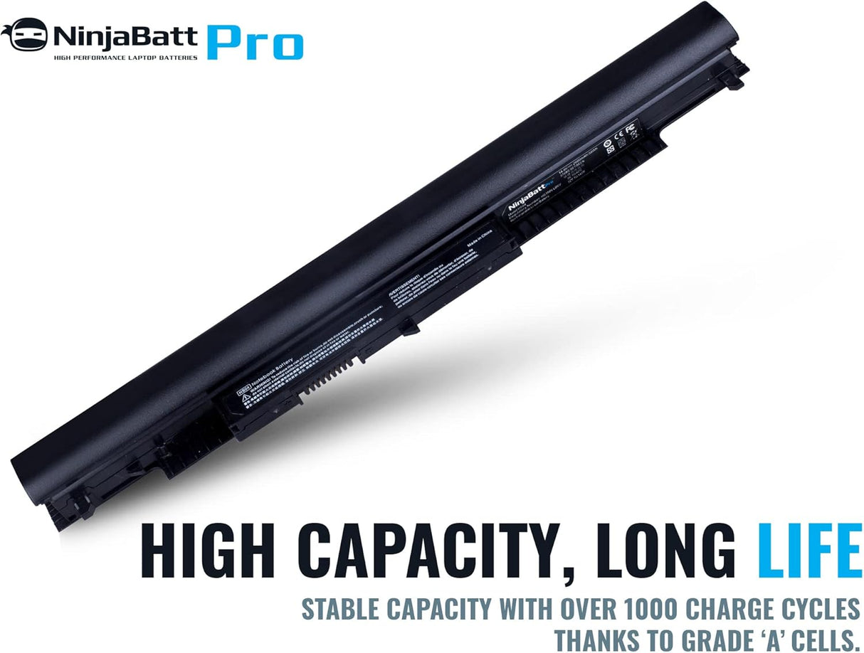 Batería profesional de HP de 4 celdas premium HS04 NinjaBatt