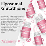 Suplementos Alimenticios Cápsulas blandas de glutatión
