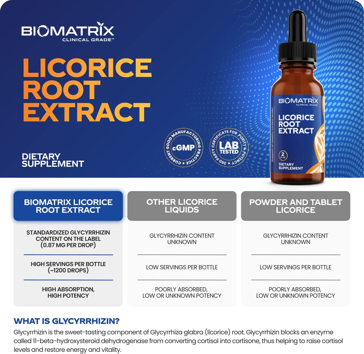 Extracto de Regaliz BioMatrix, 1200 gotas, Energía y Más