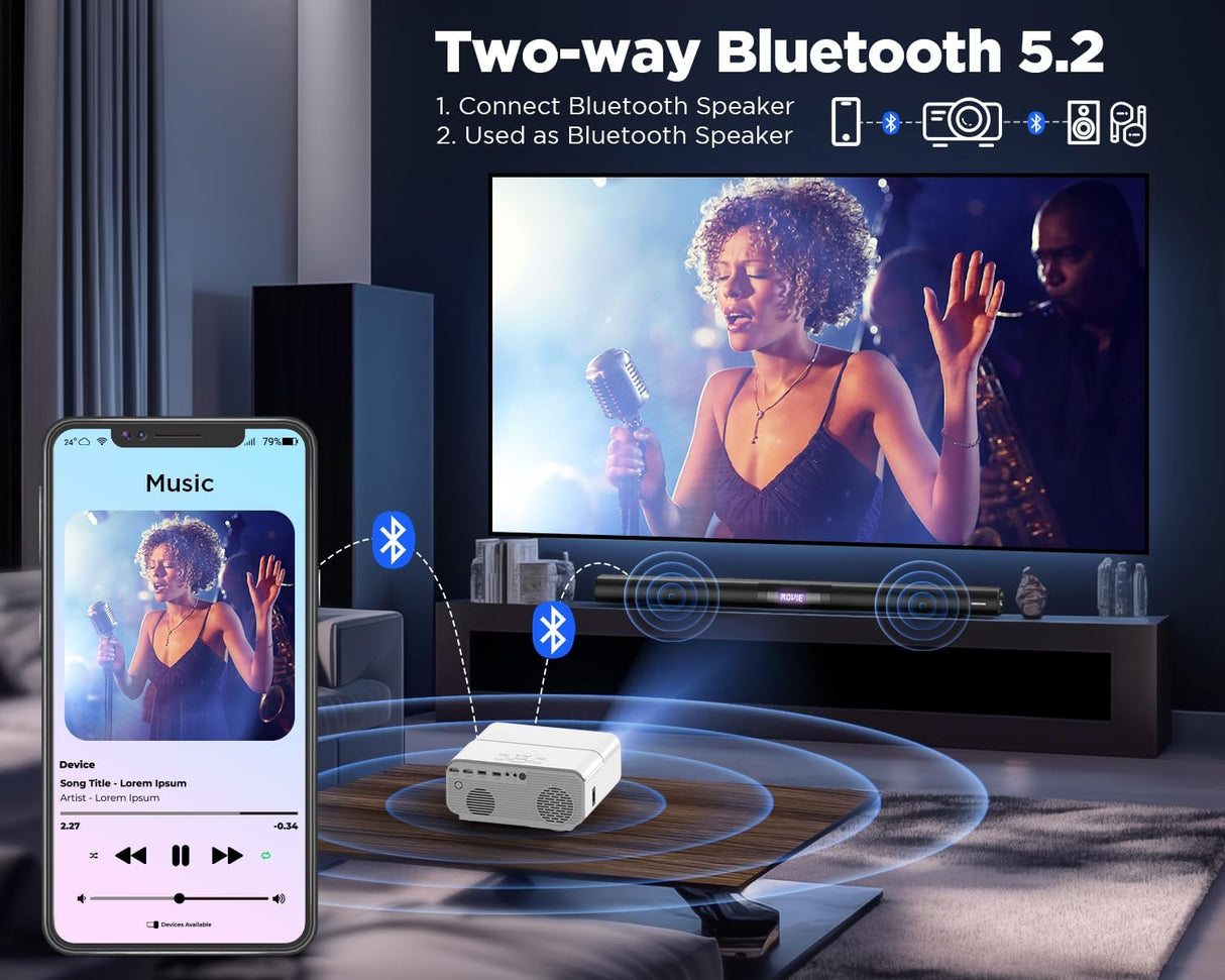 Proyector DBPOWER 4K, 5G WiFi, Bluetooth, 600ANSI, 1080P