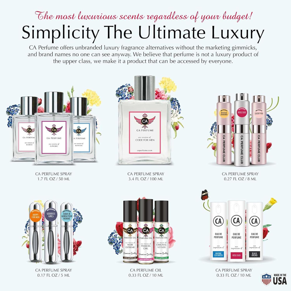 Perfume Imitación de Louis V para Mujer Aceite Aromático 4ml