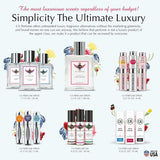 Perfume Imitación de Louis V para Mujer Aceite Aromático 4ml