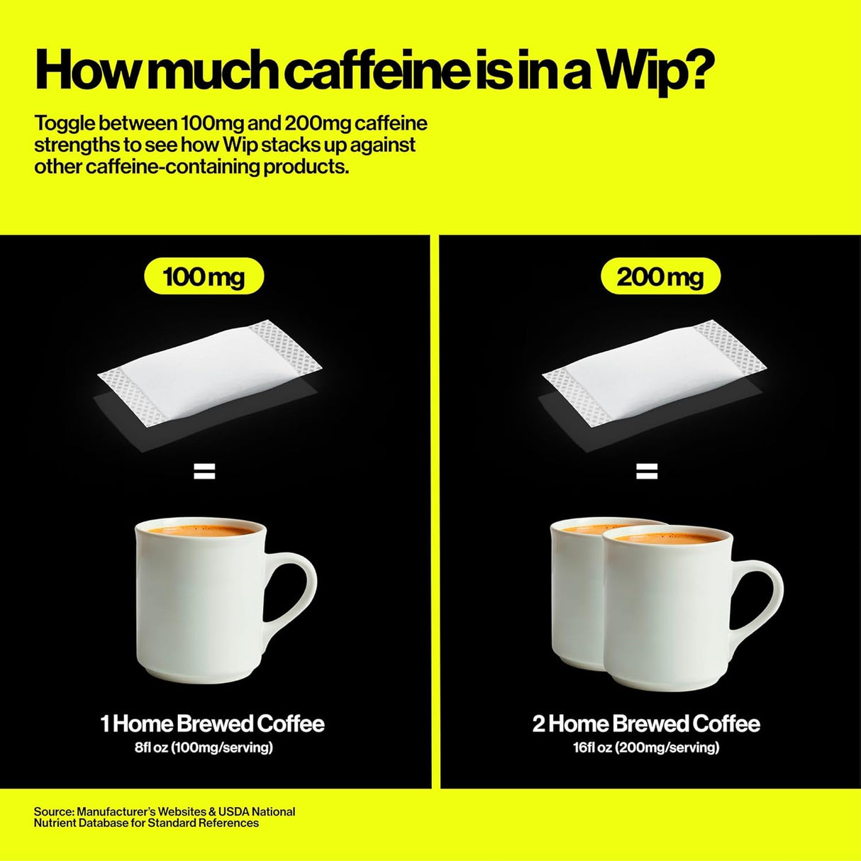 Wip Energy Bolsas | Caffeine Natural 200mg, Vitaminas y Minerales, 15 Pzas x 3 Cans