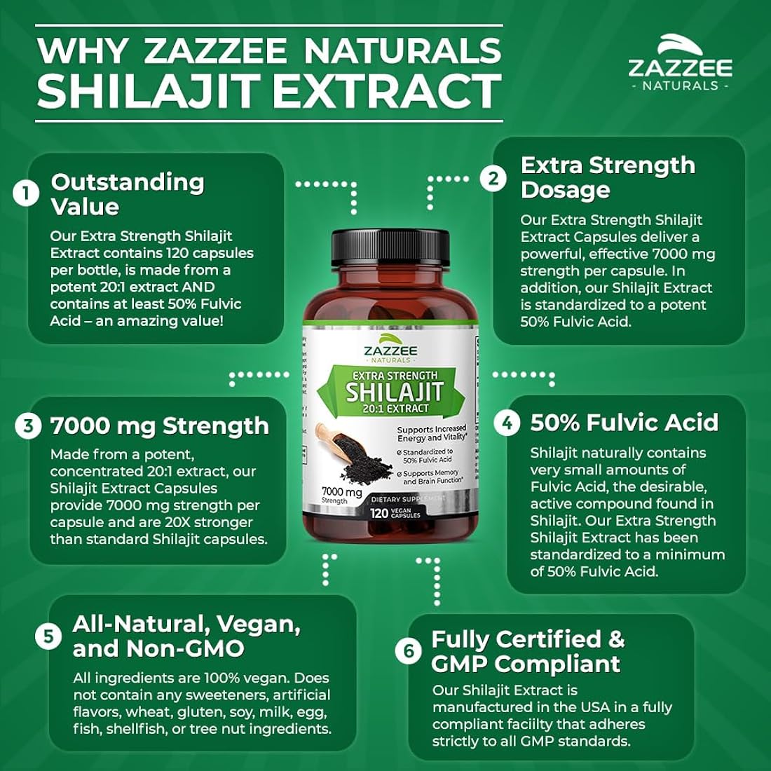 Suplemento Extracto de Shilajit 20:1 extra fuerte, 7000 mg
