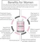 Suplemento Hormonal Mujer Re+Gen, 60 Cápsulas, 2 Meses