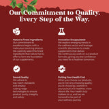 CoQ10 Líquido 200mg Suplemento, Alta Absorción, Salud Cardiaca