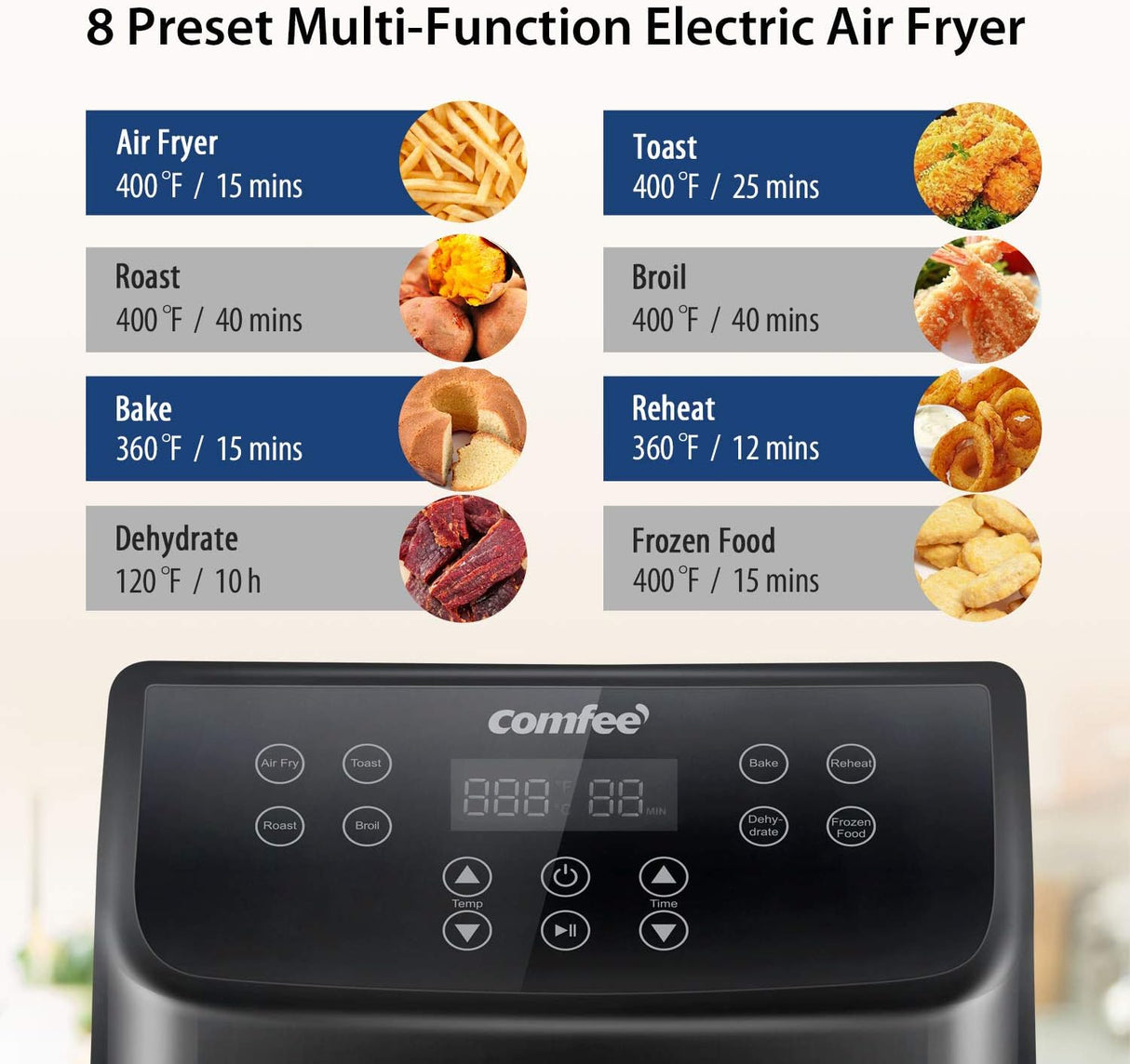 Freidora de aire COMFEE 5.8Qt 1700W, 8 funciones, digital