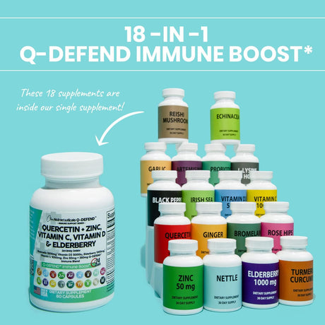Suplementos Alimenticios Quercetina  de vitamina C