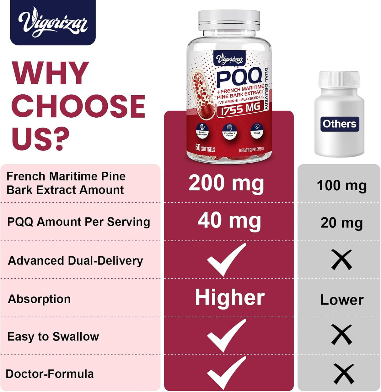 Extracto de Pino Marítimo 200 mg, Pycnogenol, 60 Veganos