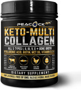 Suplemento  Collagen Group Parent Keto Multi Collagen