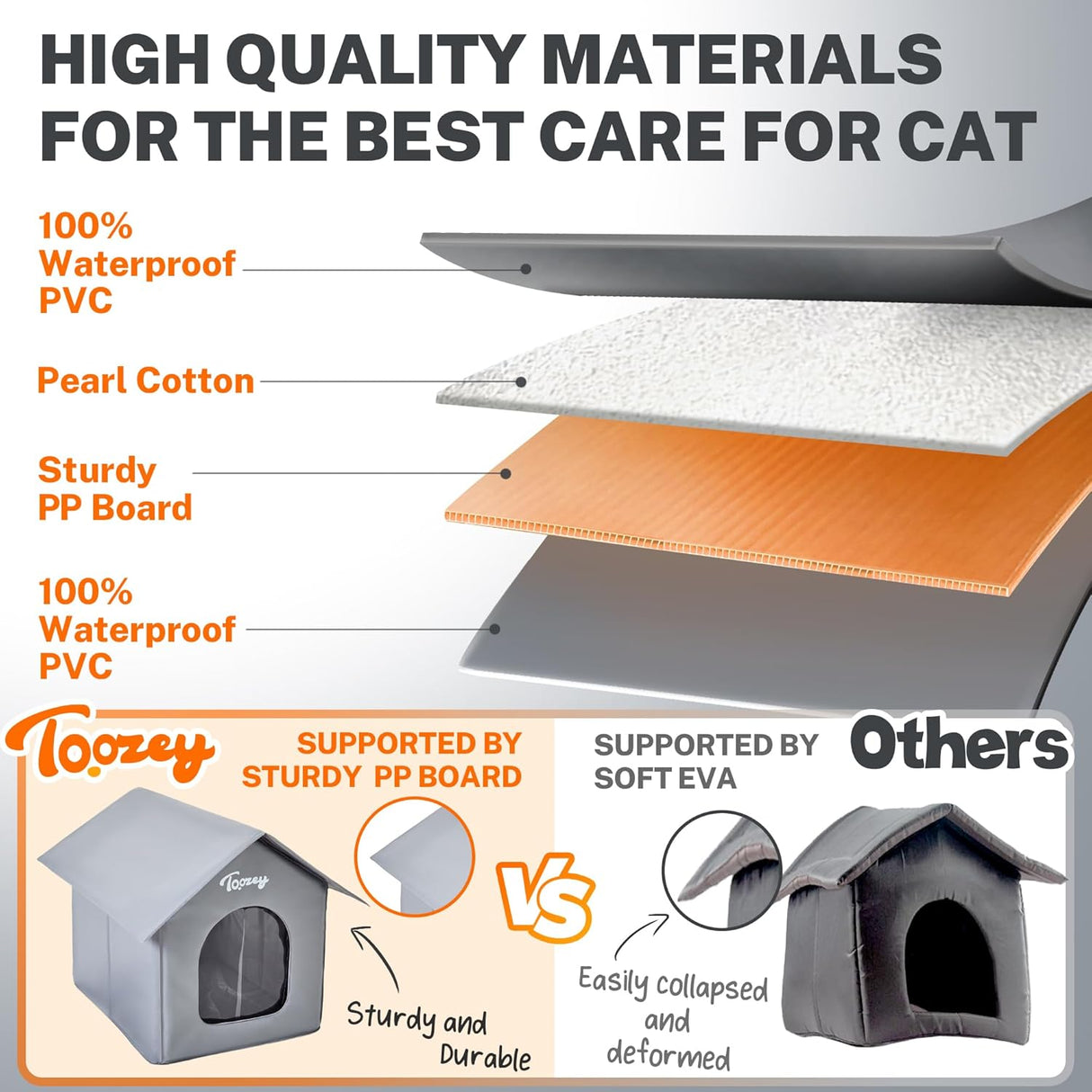 Casa para Gatos Exterior Toozey, Aislada, Impermeable, Modelo 2023