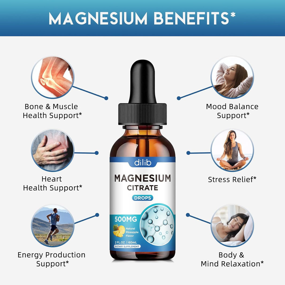 Citrato de Magnesio Líquido Vegano 500mg - Relajación, Sueño, Huesos, Músculos, Ácido Pícnico 2 oz