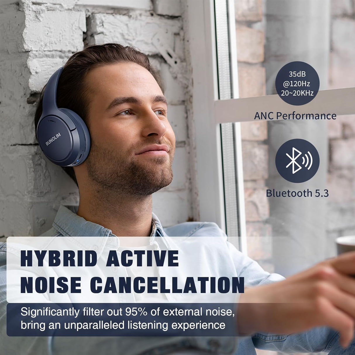 Auriculares Inalámbricos con Cancelación de Ruido, 65H, Modelo RUNOLIM