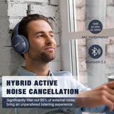 Auriculares Inalámbricos con Cancelación de Ruido, 65H, Modelo RUNOLIM