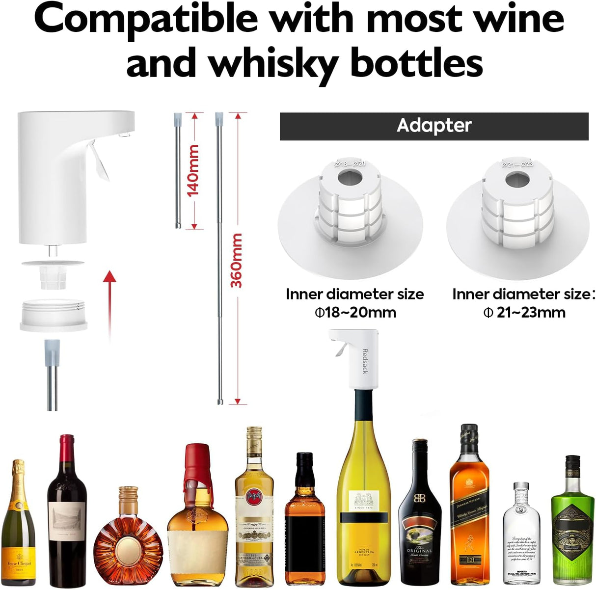 Decantador Aerador Eléctrico de Vino, Regalo Único para Él