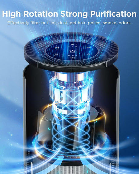Purificador de aire H13 True HEPA para grandes espacios