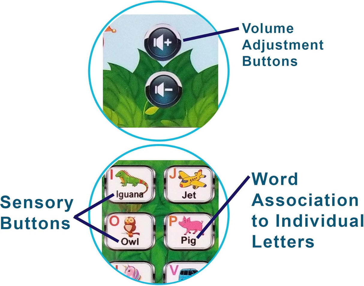 Tablet Interactiva Just Smarty para Aprender Letras y Números