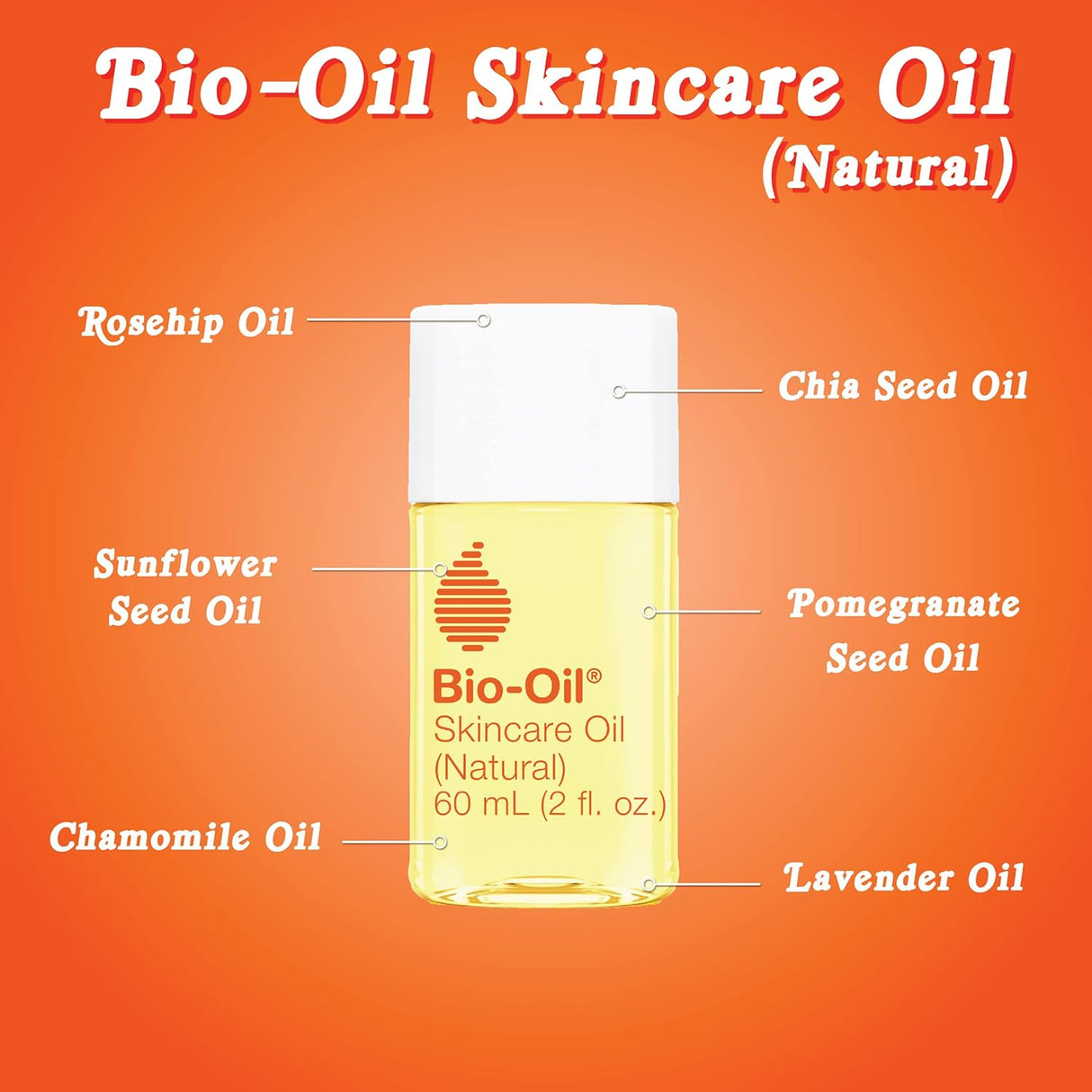 Aceite Natural para Cuidado de la Piel, Suero para Cicatrices y Estrías, Hidratante Facial y Corporal con Aceite de Jojoba Orgánico y Vitamina E