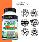 Suplementos Alimenticiosde apoyo inmunológico con vitamina C