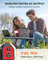 Generador Solar Portátil 200W, Estación de Energía 146Wh