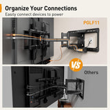 Soporte de TV Perlegear 42-90 con Power Strip, PGLF11