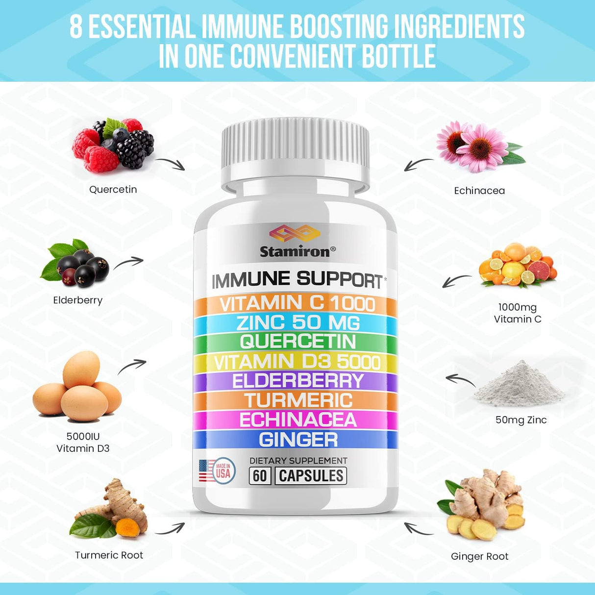 Apoyo inmunológico con quercetina zinc 50 mg de vitamina C