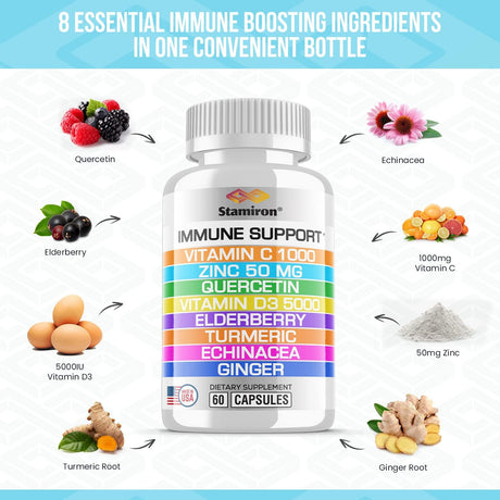 Apoyo inmunológico con quercetina zinc 50 mg de vitamina C