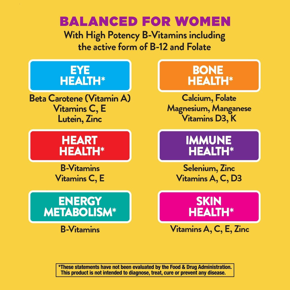 Suplementos Alive! Multivitamínico de ultra potencia 60 tab