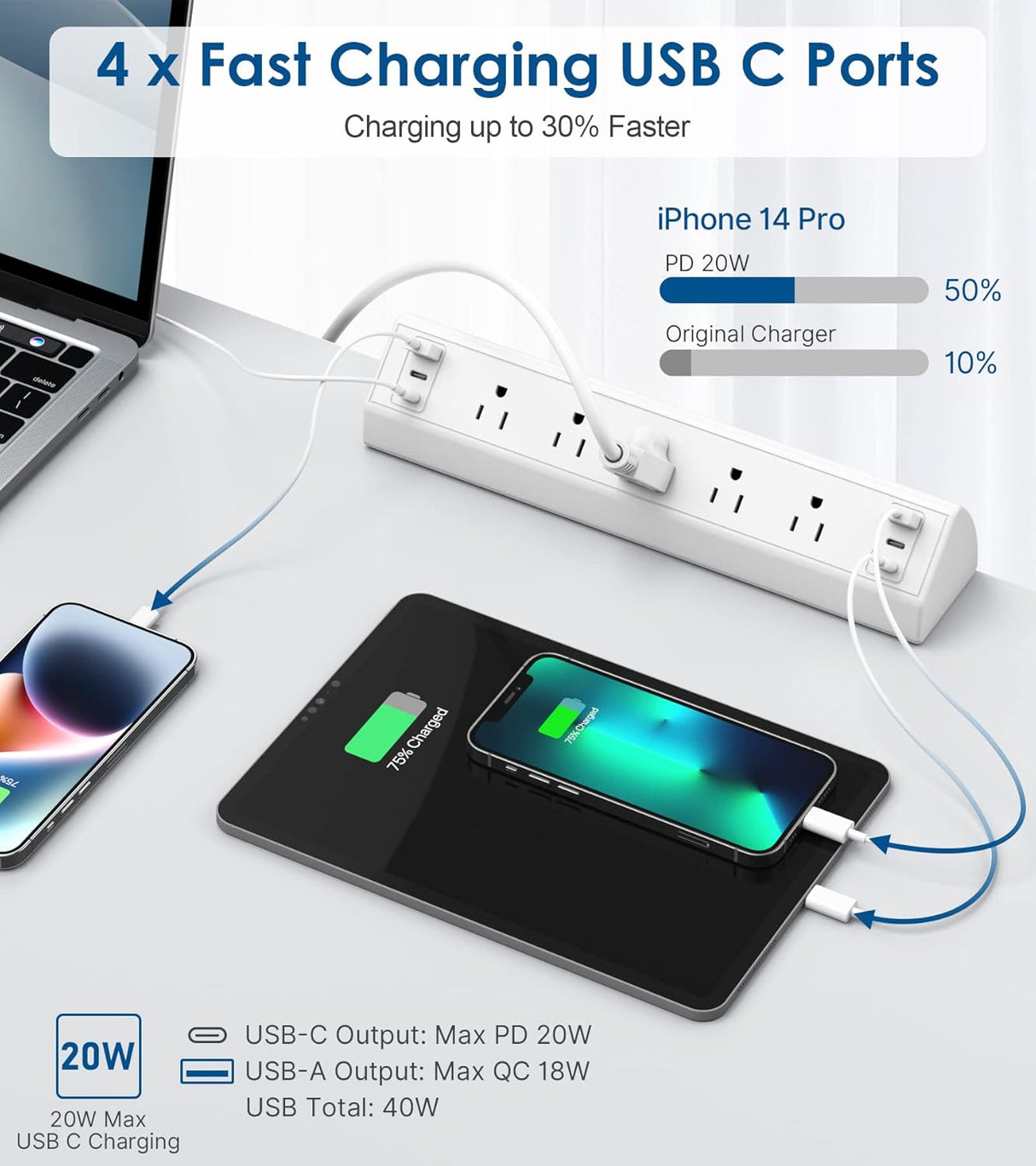 Regleta de alimentación USB C, estación de carga rápida total