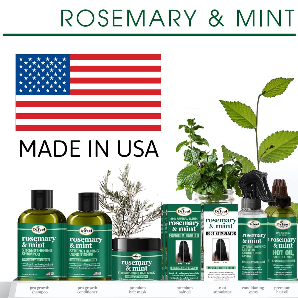 Aceite Premium de Romero y Menta para Cabello con Biotina