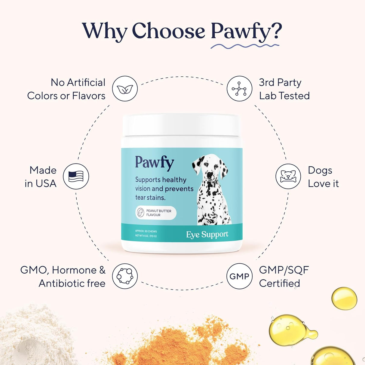 Pawfy Eye Support Dulces para Ojos, Previene Mancha, Luthein