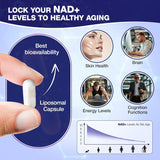 Suplemento NAD+ - Nicotinamida Ribosida, Resveratrol, NR